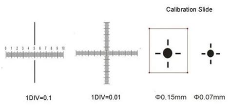 Microscope Micrometer Calibration Glass Slide with 0.01 mm Micrometer with 4 Reticle Measuring ...