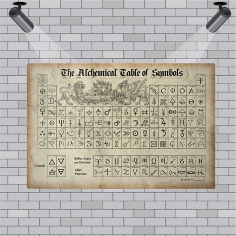 Amazon Smartcows The Alchemical Table Of Symbols Retro Metal Tin