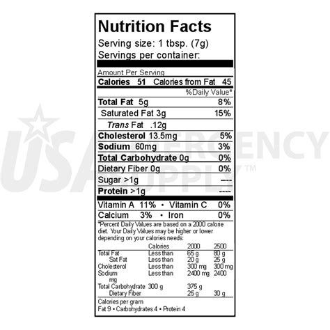 Dehydrated Butter Powder Rainy Day Foods Number 25 Can Usa Emergency