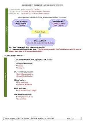 Calaméo correction exercice règle ecolier