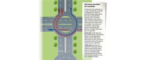 El Dec Logo De Las Rotondas Normas Para Conducir Correctamente En