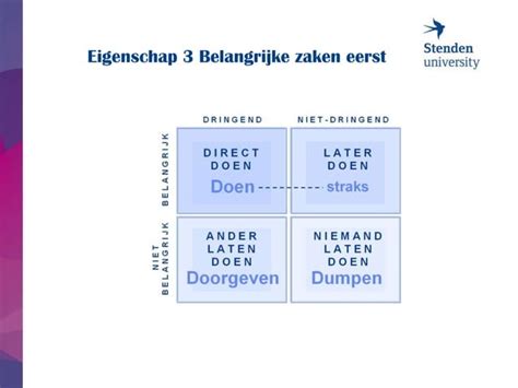 De 7 Eigenschappen Van Effectief Leiderschap