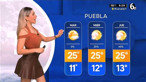 Pronóstico del tiempo para Puebla 06 de noviembre de 2023 Telediario