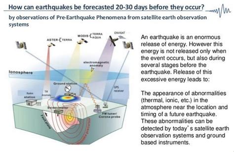 ¿se Pueden Predecir Los Terremotos