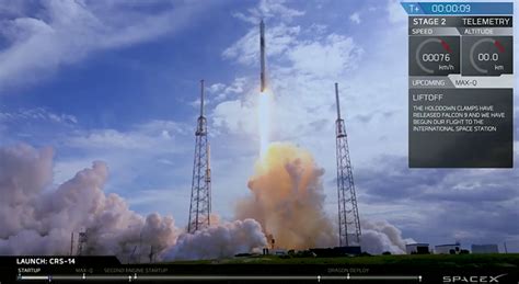 Spacex Re Launches Falcon 9 Rocket And Used Dragon Capsule To Iss In