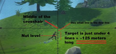 Fortnite Br How To Headshot With Sniper Guide Guidescroll