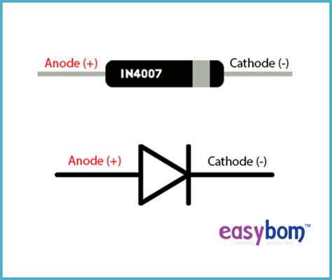 1N4001 Diode: Pinout, Equivalent, Specifications Diode,, 48% OFF