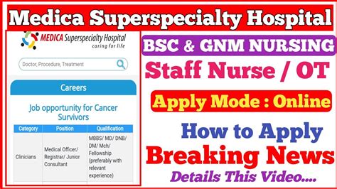 Medica Superspecialty Hospital BSC GNM NURSING Staff Nurse OT