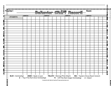 Free Printable Classroom Behavior Charts - Templates Printable