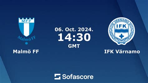 Malmö FF vs IFK Värnamo live score H2H and lineups Sofascore