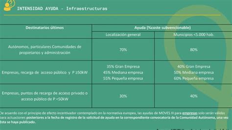 Ventajas y desventajas del plan híbrido mixto proscont