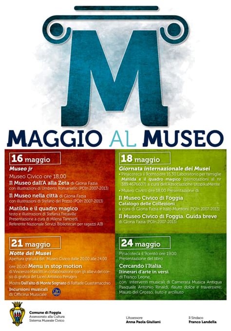 Notte Dei Musei Museo Civico Foggia Maggio