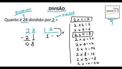 Como fazer conta de dividir Matemática