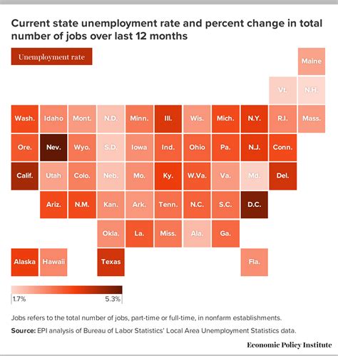 State jobs and unemployment | Economic Policy Institute