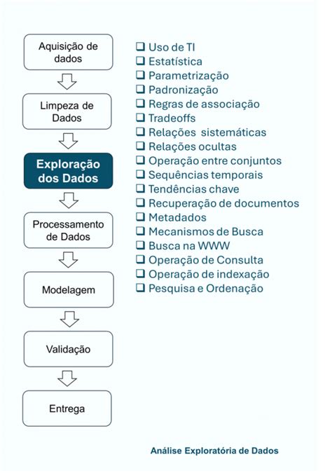 Arquivos Mapas P Gina De Colaborae