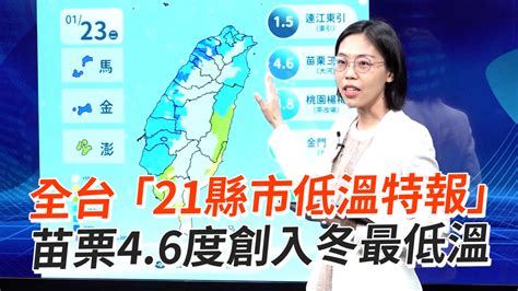 全台「21縣市低溫特報」苗栗4 6度創入冬最低溫 播吧boba Ettoday新聞雲