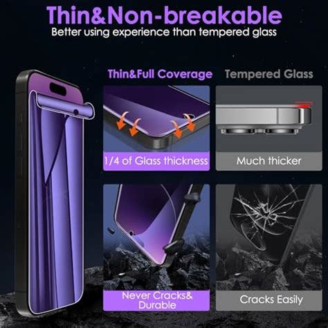 Jdhdl Pack For Iphone Pro Max Privacy Screen Protector Not Glass