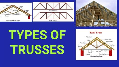 Types of truss / Truss Images / Details of Truss | Roof trusses, Types ...