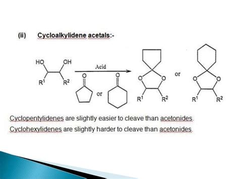 Protecting Groups In Organic Synthesisprotec