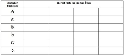 Das deutsche Alphabet schreiben lernen