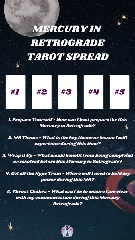 Mercurio En El Tarot Retrógrado