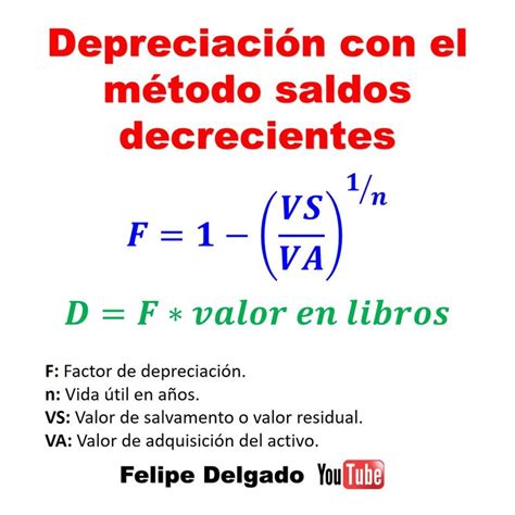 Depreciaci N Por El M Todo De Saldos Decrecientes Formula Economia