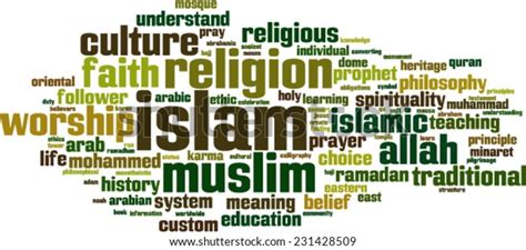 Islam Word Cloud Concept Vector Illustration Vector De Stock Libre De