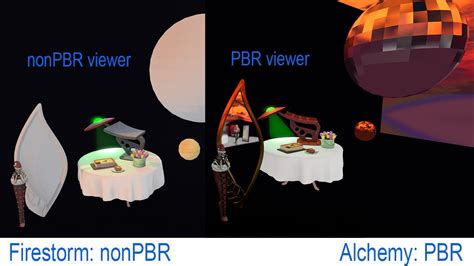 Comparing PBR Items In Alchemy PBR Capable Firestorm NonPBR