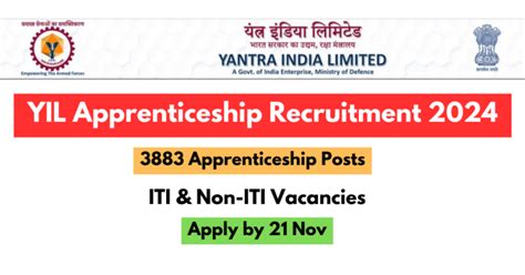 Yil Apprenticeship Recruitment 2024 Apply For 3883 Trade Apprentice