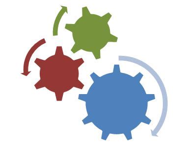 Research Planning Process Law 792 PP Advanced Legal Research