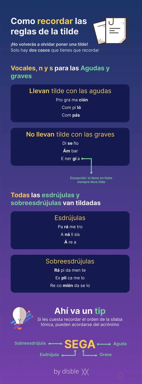 Qué Son Las Palabras Sobresdrújulas Platzi