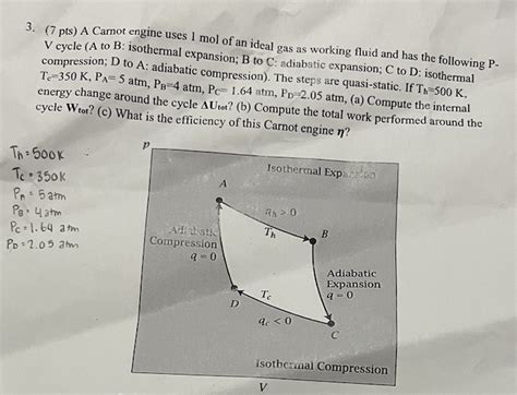 Solved 3 7 Pts A Carnot Engine Uses 1 Mol Of An Ideal Gas Chegg