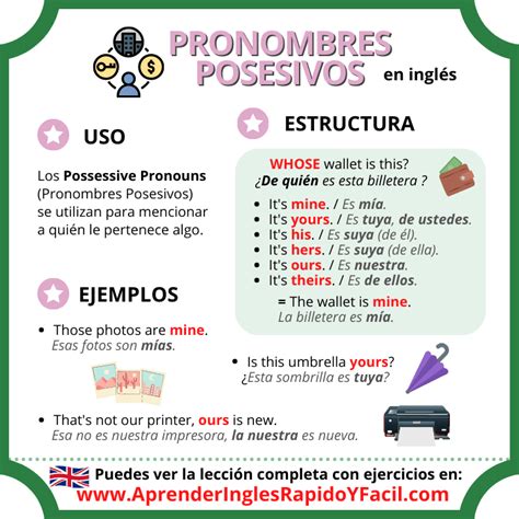 Pronombres Posesivos En Ingles Possessive Pronouns Oraciones Con Pronombres Posesivos Dubai