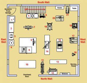 32 Best Workshop layout images in 2020 | Workshop layout, Woodworking ...