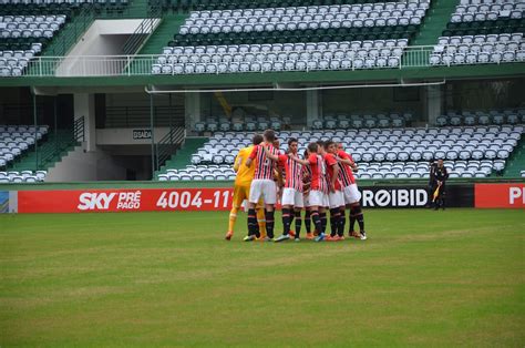 Jogando Fora De Casa Sub Derrotado Pelo Coritiba Spfc