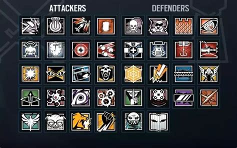 How To Read The Rainbow Six Siege Scoreboard And What Its Icons Mean