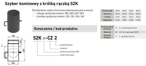 Szyber Kominowy Spalinowy Czarny Fi Darco Spk Szyber Kominowy