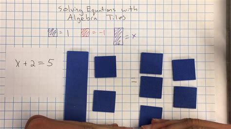 Solving Linear Equations With Algebra Tiles Youtube