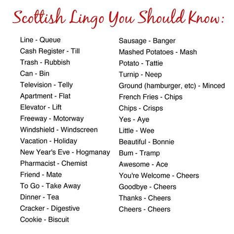 41 best Scottish Gaelic images on Pinterest | Scottish gaelic, Scottish sayings and English language