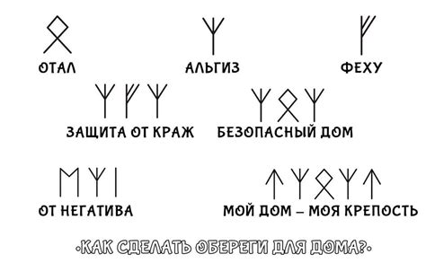 КАК СДЕЛАТЬ ОБЕРЕГИ ДЛЯ ДОМА? Практические советы по применению ...