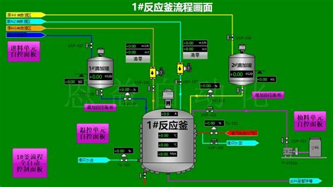 反应釜温度控制系统（dcs模式） 杭州恩益自动化技术有限公司