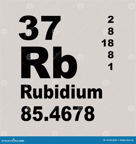 Periodic Table Of Elements Rubidium Stock Illustration Illustration Of Silver Metal 155322092