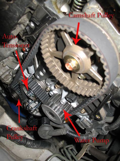 Honda St Timing Belt Replacement Interval Honda Use Timi