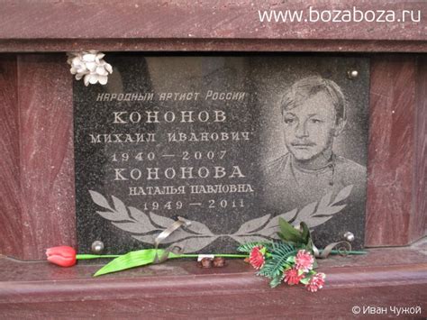 Актёр Кононов Михаил Иванович 1940-2007 гг