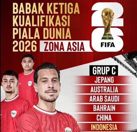 Hasil Drawing Round Kualifikasi Piala Dunia Zona Asia Timnas