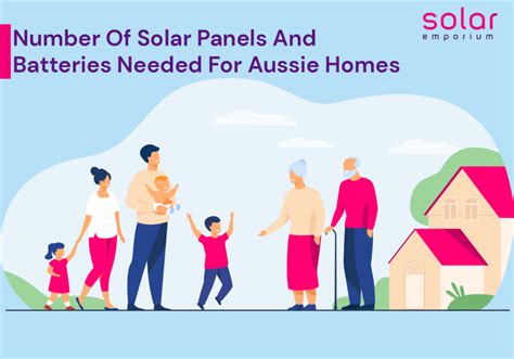 Number Of Solar Panels And Batteries Needed For Aussie Homes Solar