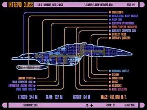 Uss Voyager Schematics