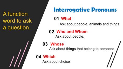 Interrogative Pronouns In English Grammar Ppt