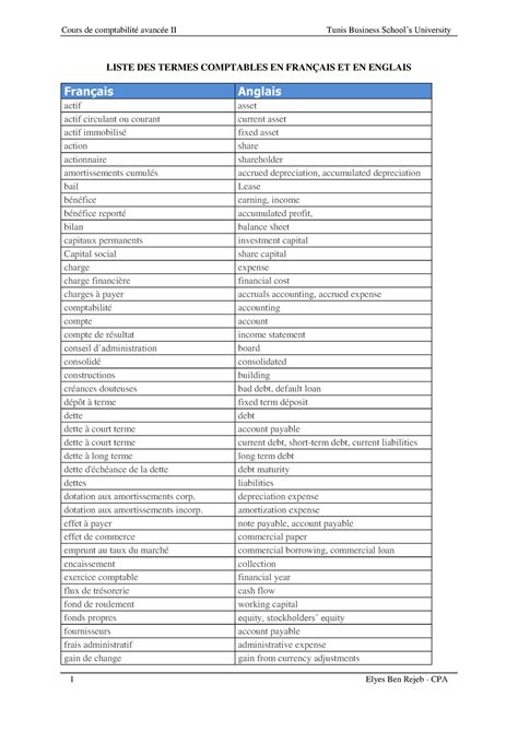 X Liste DES Termes Francais Anglais Cours de comptabilité avancée