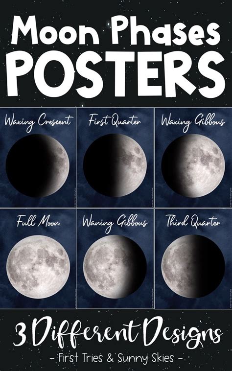 Printable Phases Of The Moon